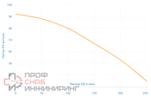 Уменьшенное изображение товара