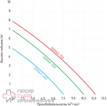 Уменьшенное изображение товара