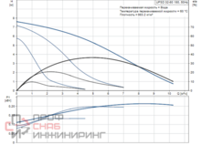 Уменьшенное изображение товара