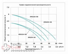 Уменьшенное изображение товара