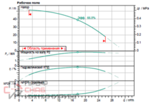 Уменьшенное изображение товара