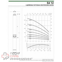 Насос скважинный DAB S4 12/11 3HP T400/50 4OL