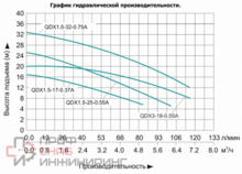 Уменьшенное изображение товара