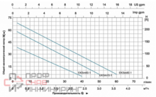 Уменьшенное изображение товара
