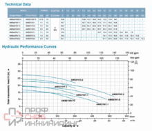 Уменьшенное изображение товара