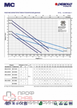 Уменьшенное изображение товара