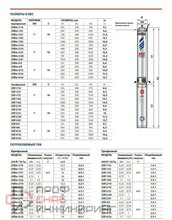 Уменьшенное изображение товара