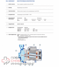 Насос Pedrollo NGA 1B