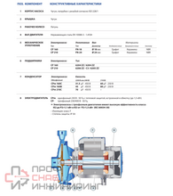 Насос Pedrollo CP 210 C