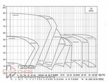 Насос TD 50-35G/2, 5,5 кВт, 3х380В, 50 Гц, чугун, 12 бар