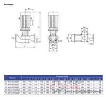 Насос WELLMIX TL 80-9/4T