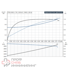 Уменьшенное изображение товара