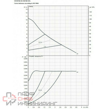 Насос циркуляционный бытовой DAB EVOSTA2 20-105/180 SOL PWM