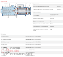 Уменьшенное изображение товара
