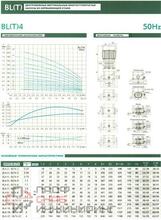 Насос Shimge BLT4-16, 3 кВт