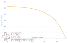 Уменьшенное изображение товара