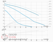 Уменьшенное изображение товара