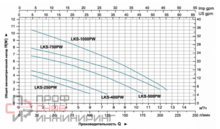 Уменьшенное изображение товара