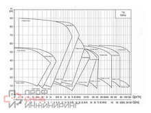 Уменьшенное изображение товара