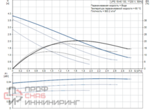 Уменьшенное изображение товара