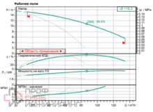 Уменьшенное изображение товара