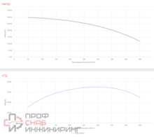 Уменьшенное изображение товара