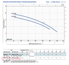 Уменьшенное изображение товара