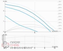 Уменьшенное изображение товара