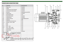 Насос DAB NKP-G 32-200.1 188/A/BAQE /4/2 - IE3