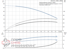 Уменьшенное изображение товара