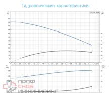 Уменьшенное изображение товара