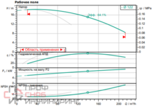 Уменьшенное изображение товара