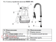 Уменьшенное изображение товара