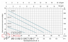 Уменьшенное изображение товара