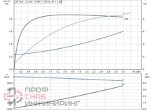 Уменьшенное изображение товара
