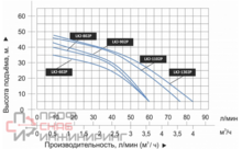 Уменьшенное изображение товара