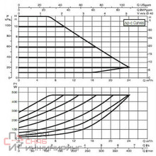 Уменьшенное изображение товара
