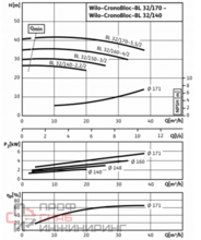 Уменьшенное изображение товара