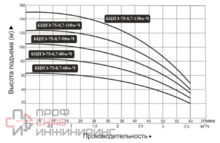 Уменьшенное изображение товара