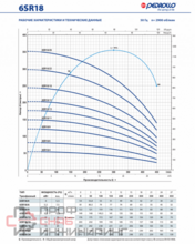 Уменьшенное изображение товара