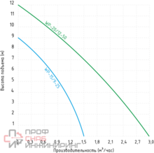 Уменьшенное изображение товара