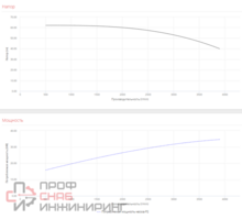 Уменьшенное изображение товара