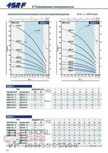 Уменьшенное изображение товара