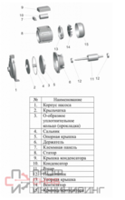 Насос LEO ECm170-1
