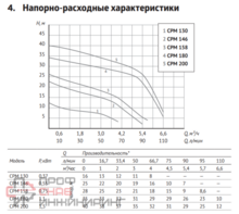 Уменьшенное изображение товара