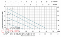 Уменьшенное изображение товара