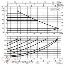Уменьшенное изображение товара