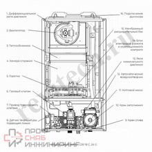 Уменьшенное изображение товара