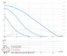 Уменьшенное изображение товара
