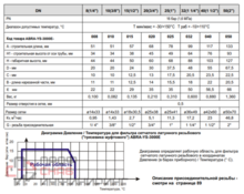 Уменьшенное изображение товара